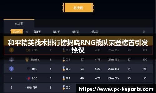 和平精英战术排行榜揭晓RNG战队荣登榜首引发热议